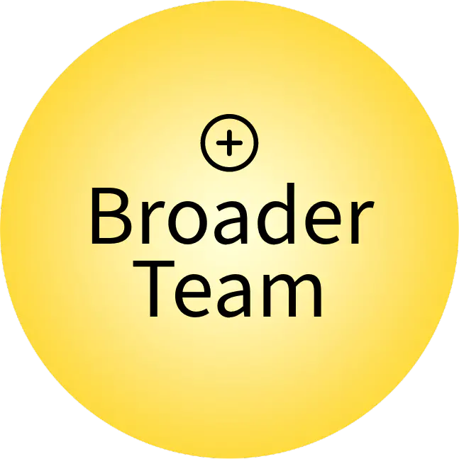 Broader Team